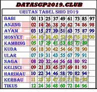 Togel Hari Ini Sgp Tercepat